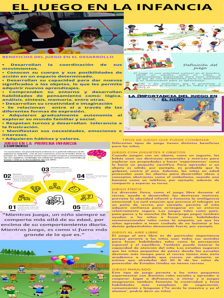 El Juego en La Infancia | PDF | Las emociones | Educación de la primera ...