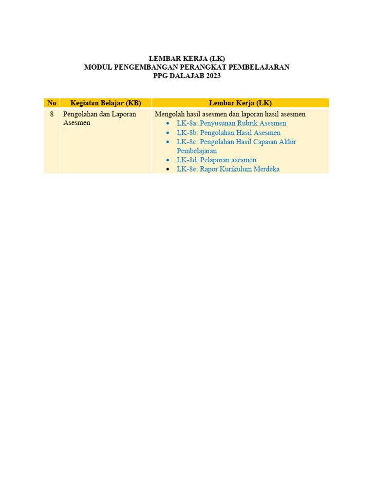 LK 8 Mengolah Hasil Dan Laporan Hasil Asesmen | PDF | Metode & Bahan ...