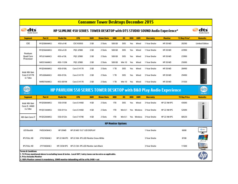 HP Tower Desktop Pricelist Dec 2015 | PDF | X86 Architecture | Computer ...