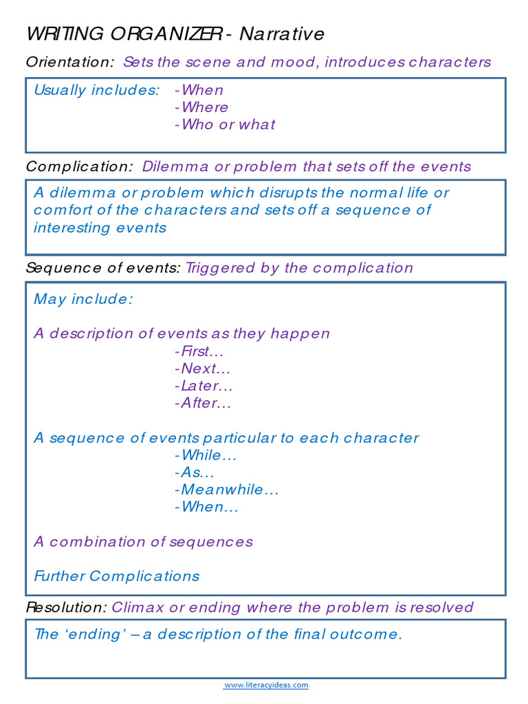 Writing - Organizers - Explanation Text | Download Free PDF | Argument ...