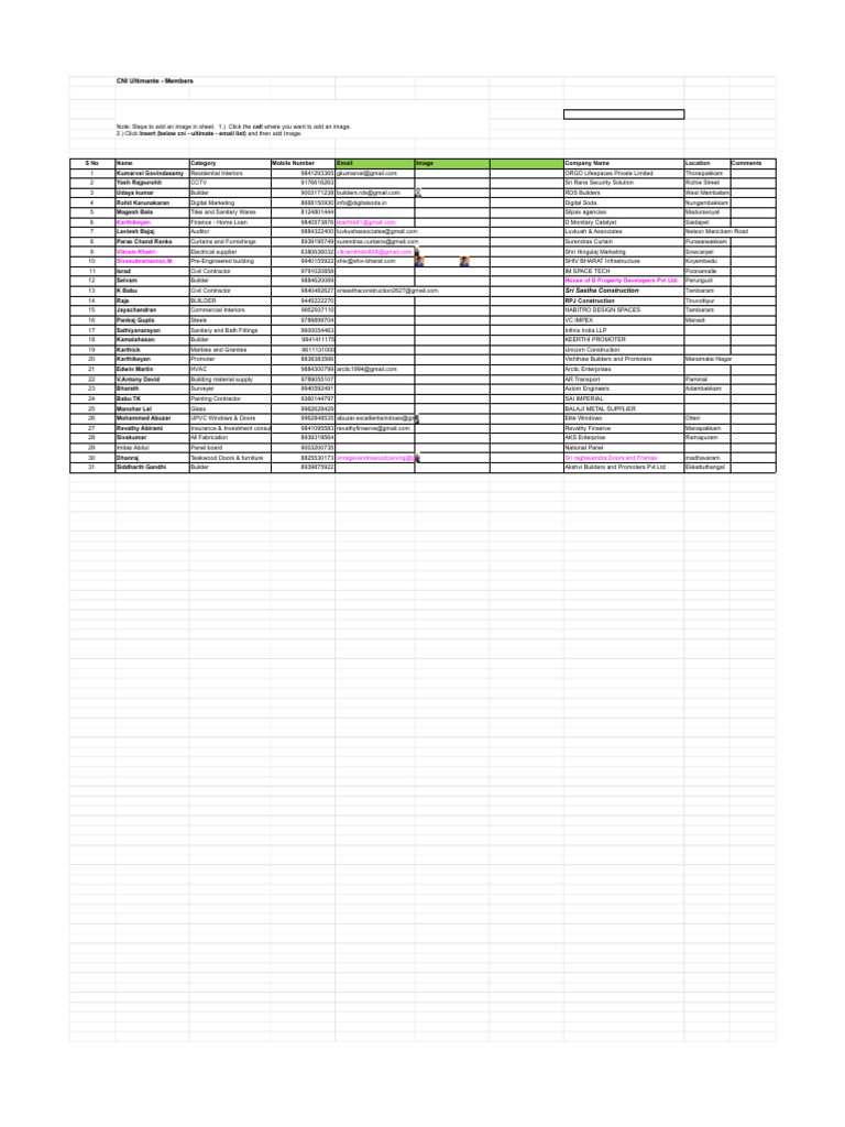 CNI Ultimate - Email List - Roaster | PDF