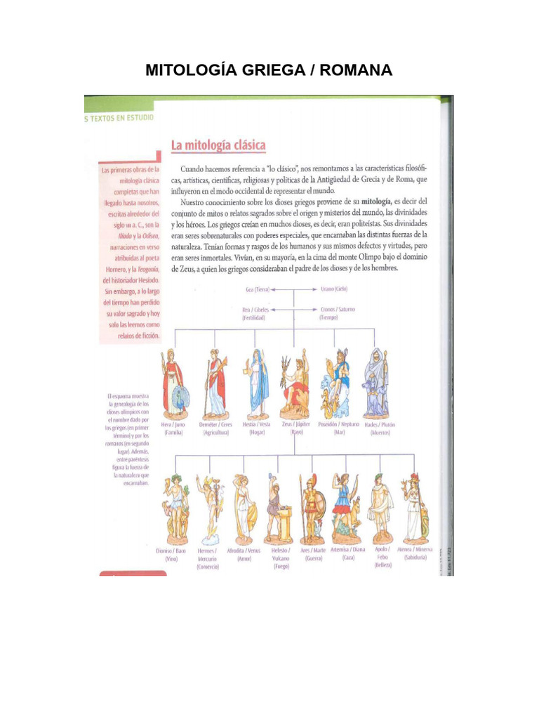 Mitología clásica Intertextualidad PDF