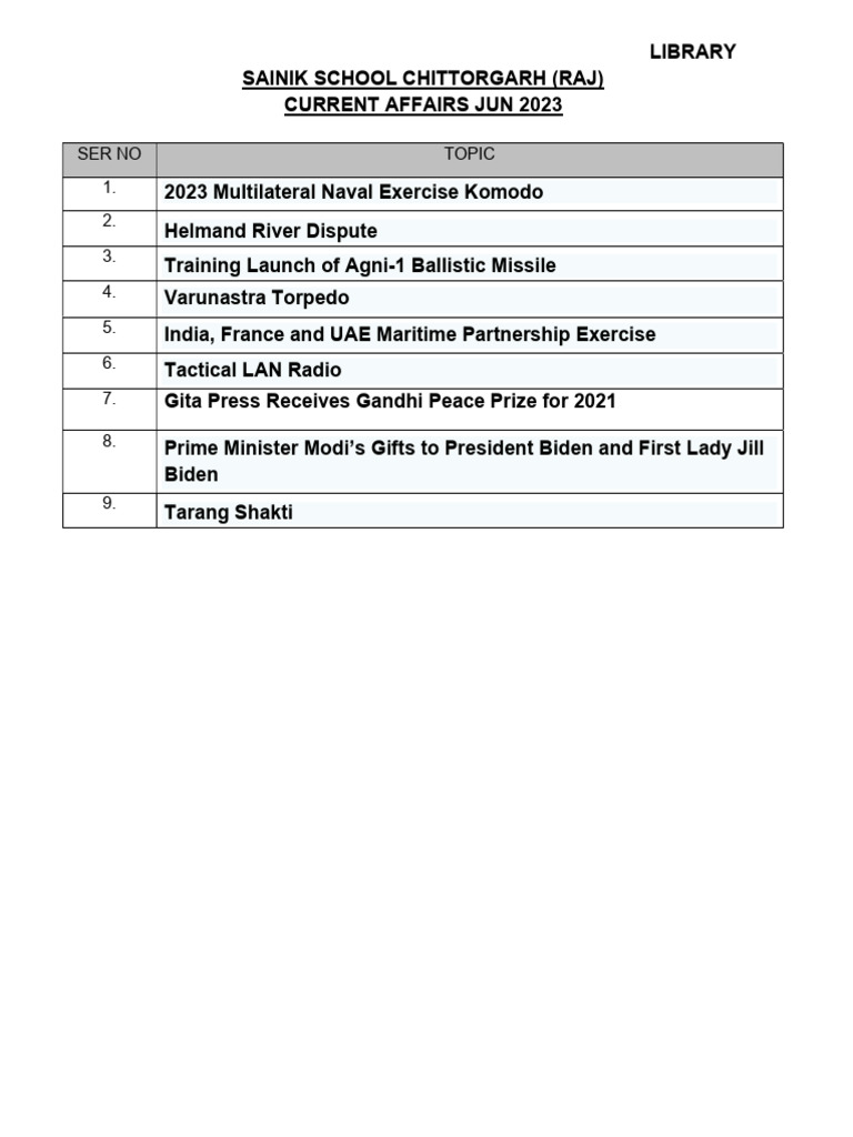 Current Affairs Jun 2023 | PDF | Torpedo