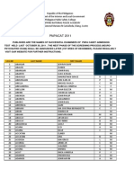 Pnpa Cat 2011 Results