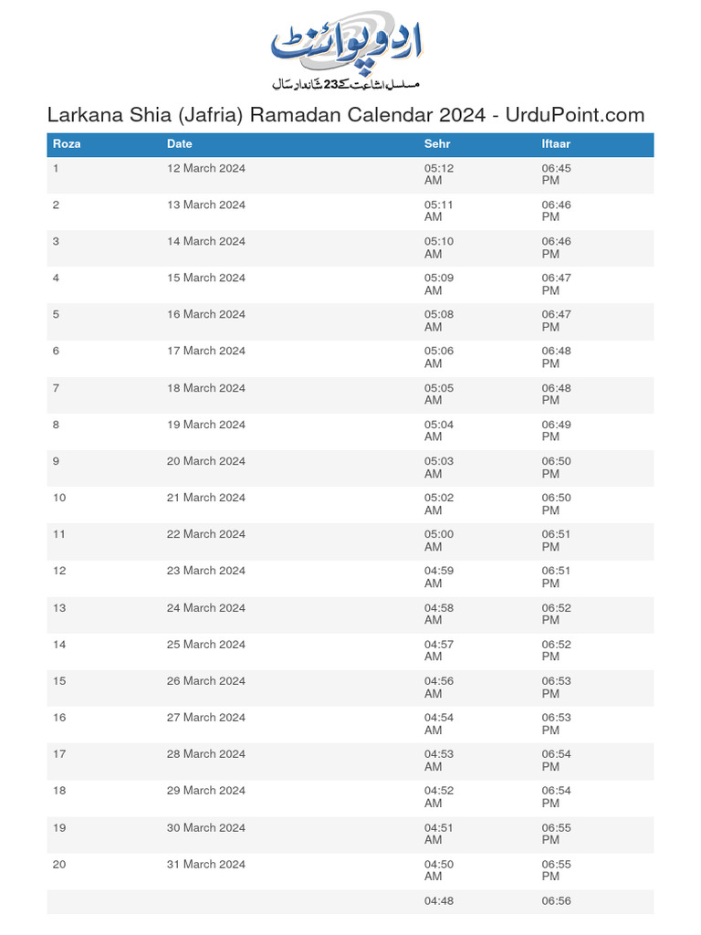 Larkana Shia Ramadan Calendar 2024 Urdupoint PDF Islamic Ethics
