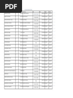 Dunyoda jinsiy striptiz