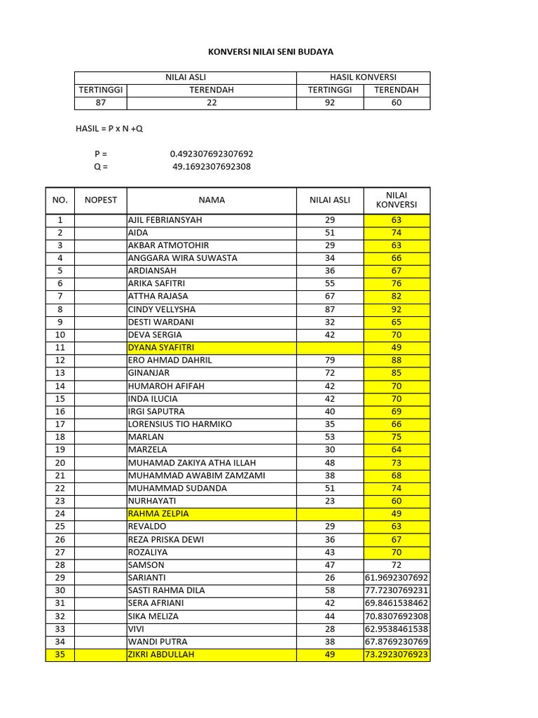 Nilai Rapor Xi Genap | PDF