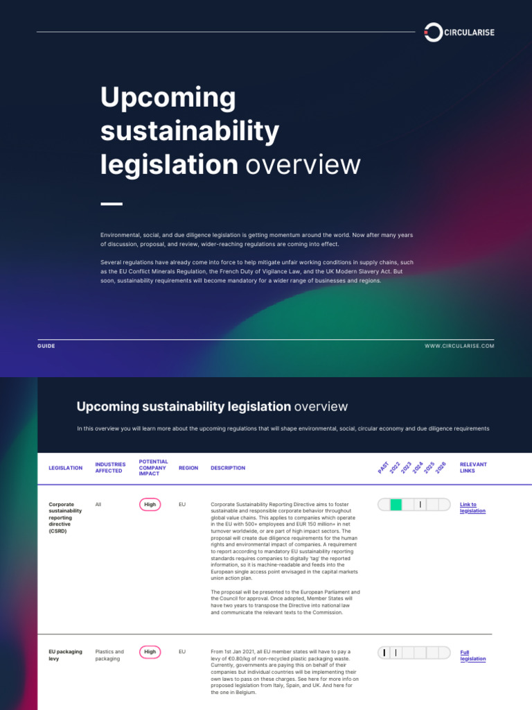 Upcoming Sustainability Legislation Guide | PDF | European Union ...