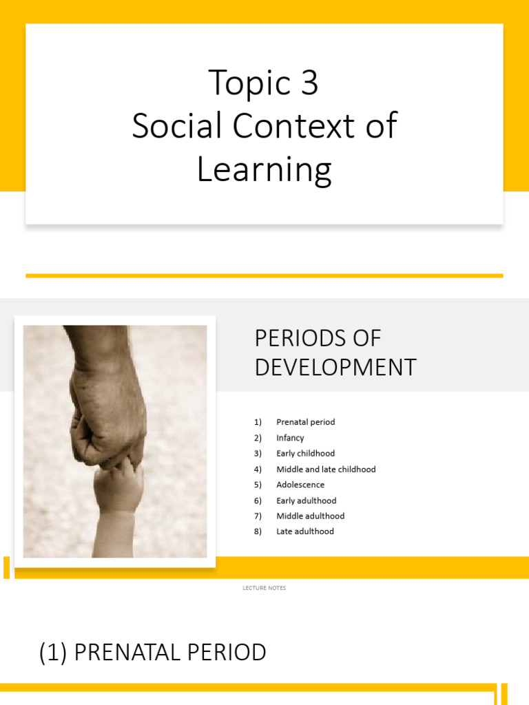 Social Context of Learning | PDF | Behavioural Sciences | Family