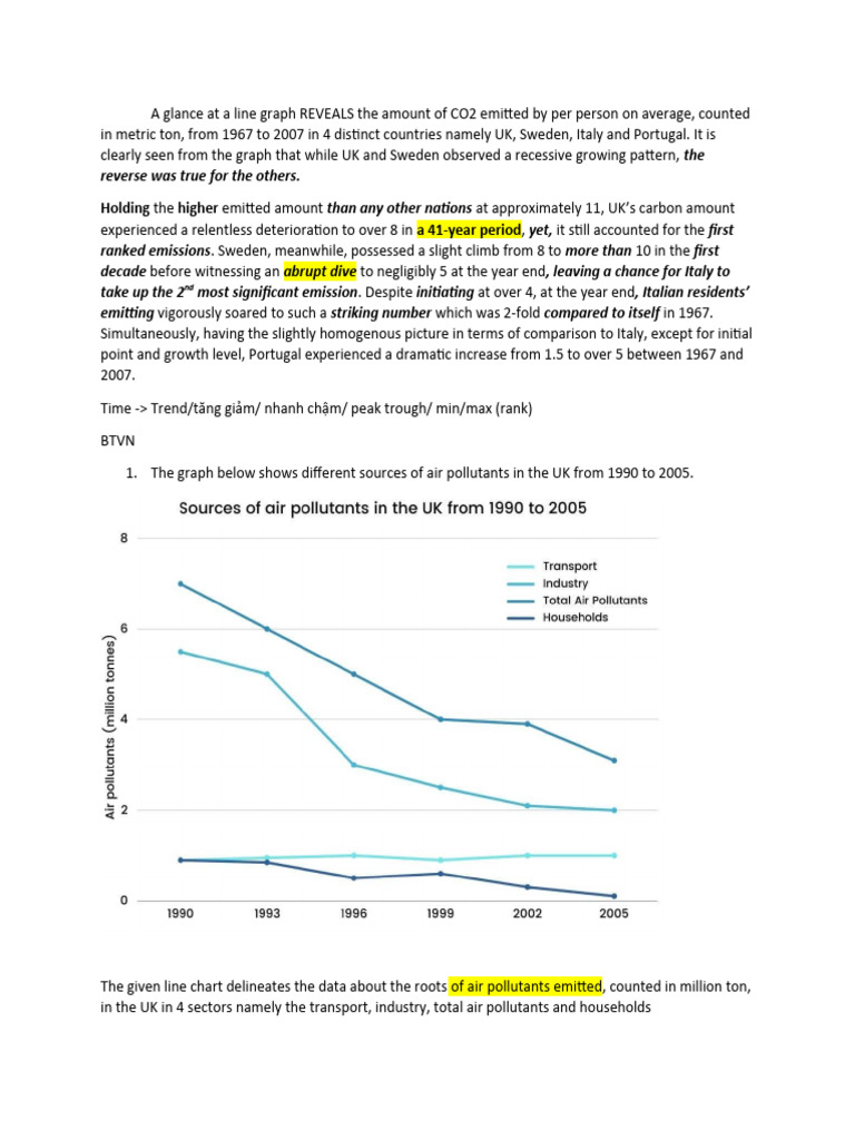 ielts-writing-task-1-pdf-air-pollution-human-impact-on-the