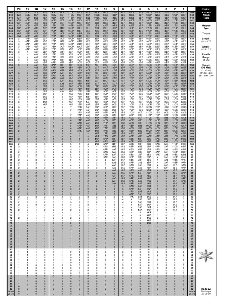 shuriken-pdf