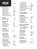 FE2 Map IDs and Challenges List | PDF