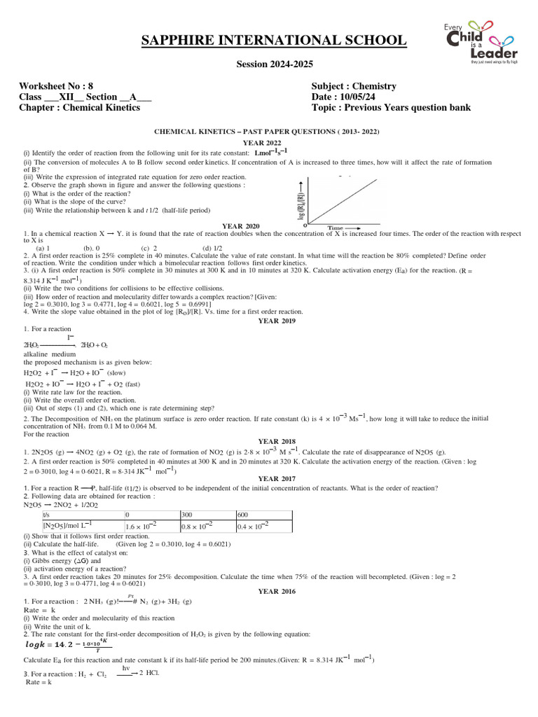 Worksheet 8 Chemical Kinetics Pdf Reaction Rate Reaction Rate