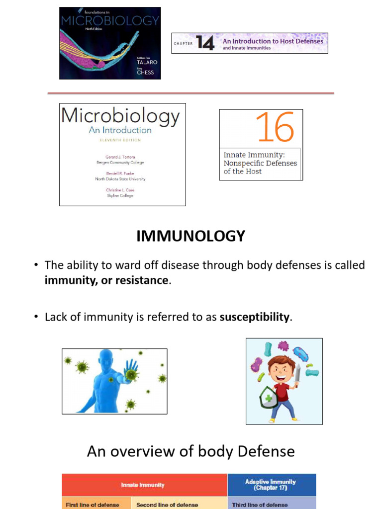 01 Innate Immunity Student File1 2 | PDF | Lymphatic System | White ...