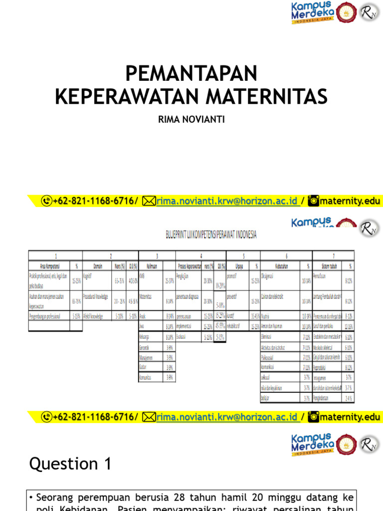 Pertanyaan Keperawatan Maternitas dan Jawaban | PDF | Sains & Matematika