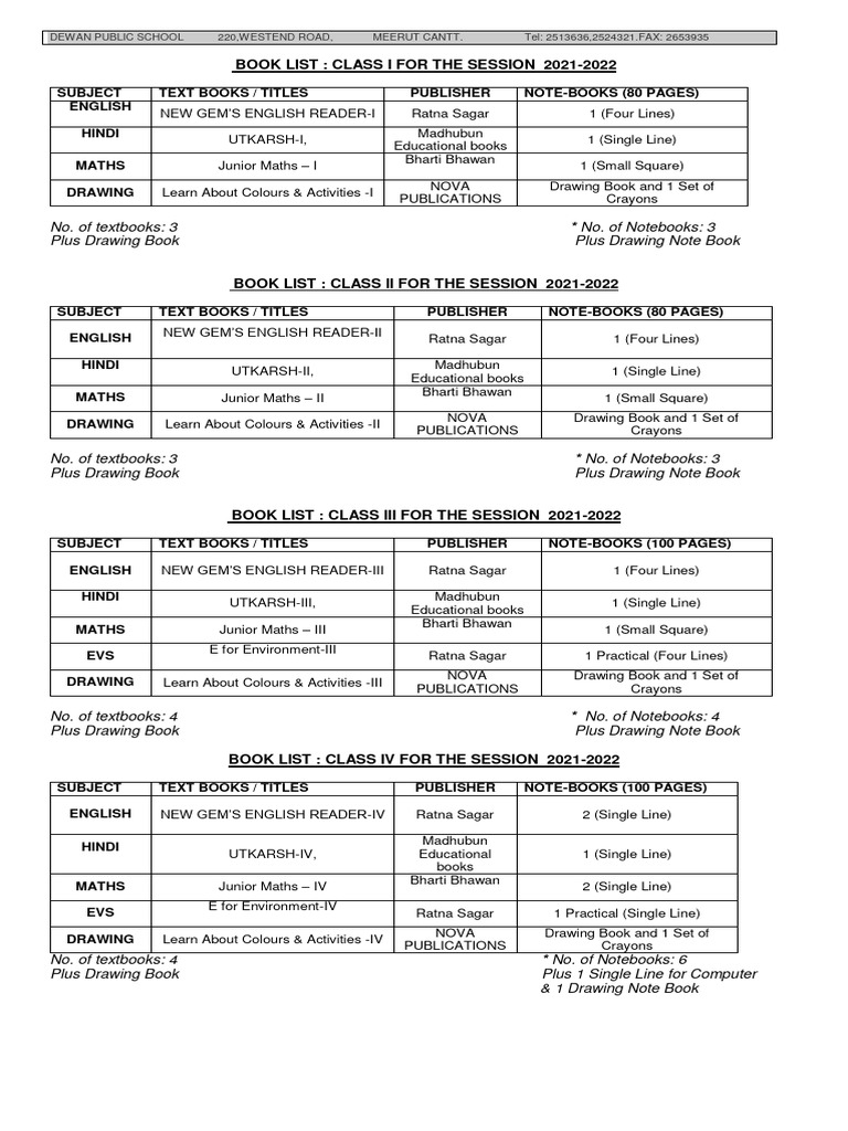 Book list for the session 2021 22 798321225 pdf notebook science
