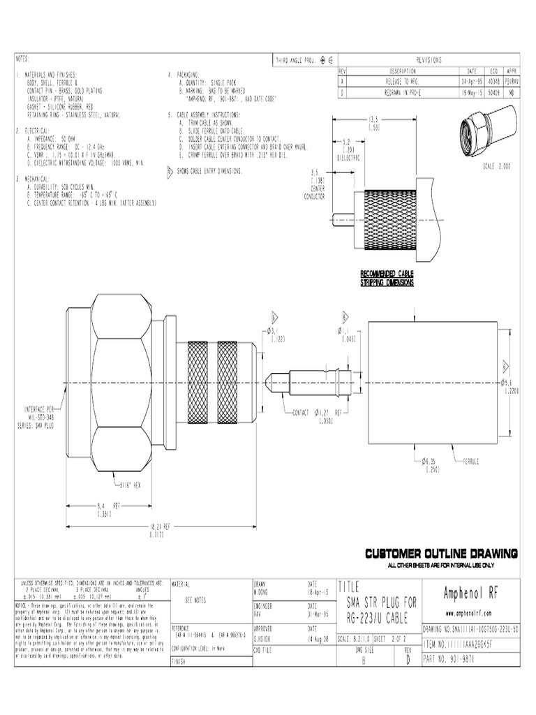901 9871 | PDF