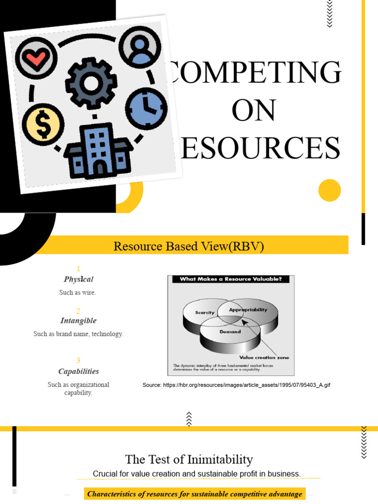 Strategic Resource Management | PDF | Competitive Advantage | Innovation