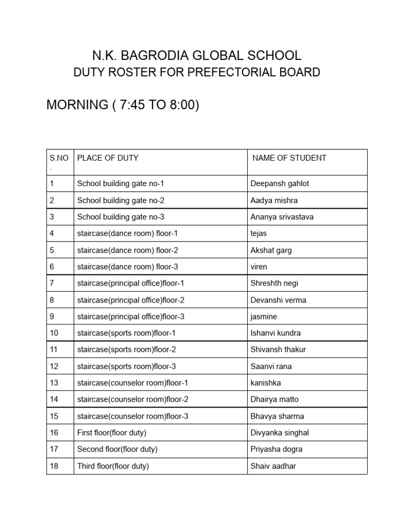 Duty Roster for Prefectorial Board | PDF