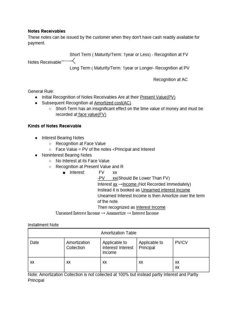 Intermediate Accounting, Notes Receivales | PDF | Money | Debt