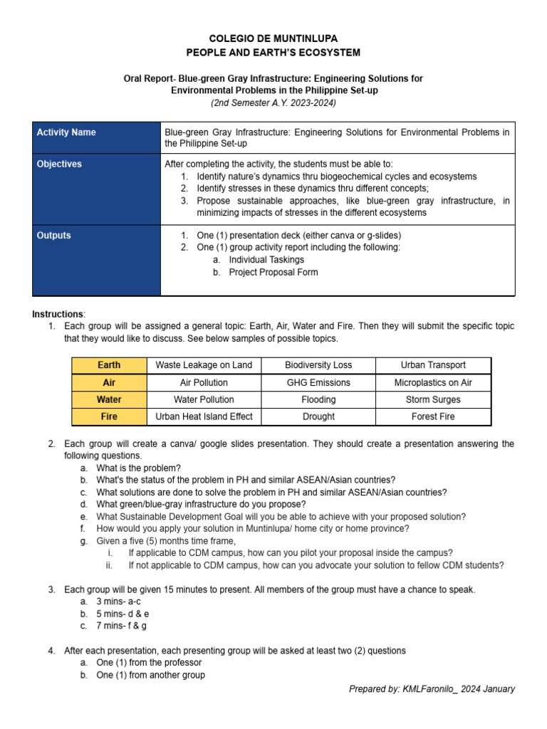 CDM PEE 2 Oral Report | PDF | Sustainability | Infrastructure