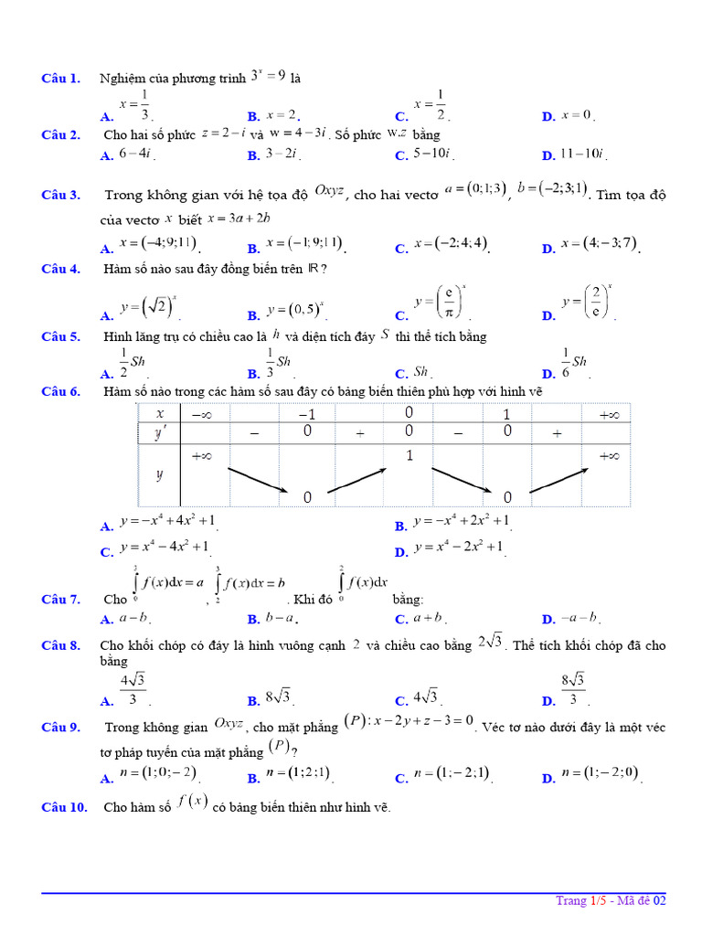 Made 02 - HS | PDF
