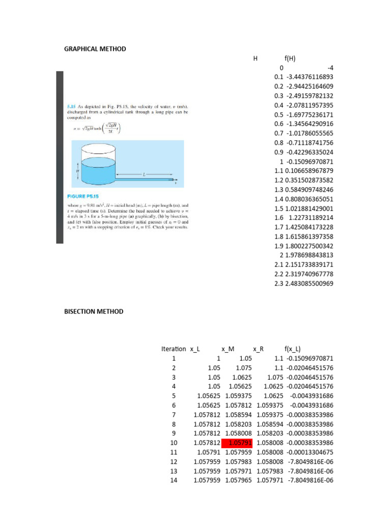 Numerical Methods for Root Finding | PDF | Mathematics Of Computing ...