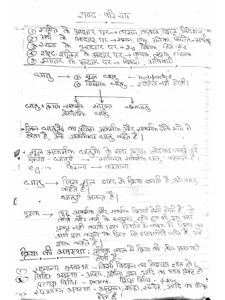 Imp Hindi Etc | PDF
