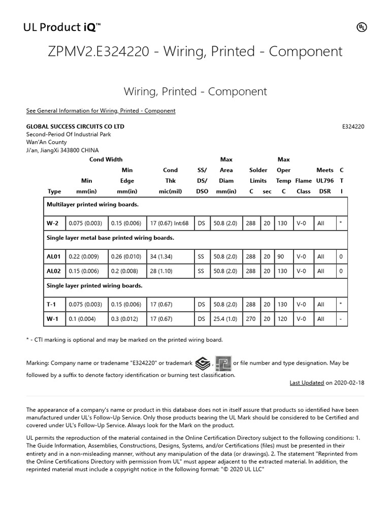 ZPMV2.E324220 - Wiring, Printed - Component | PDF | Printed Circuit Board