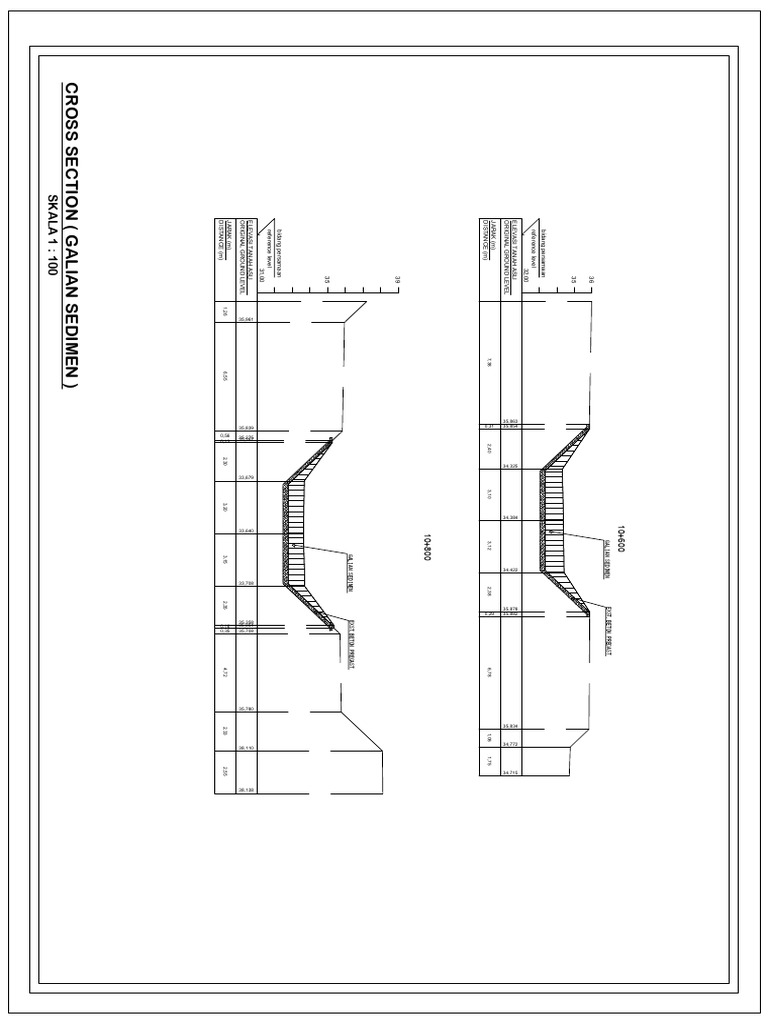 Gambar cut n fill pdf