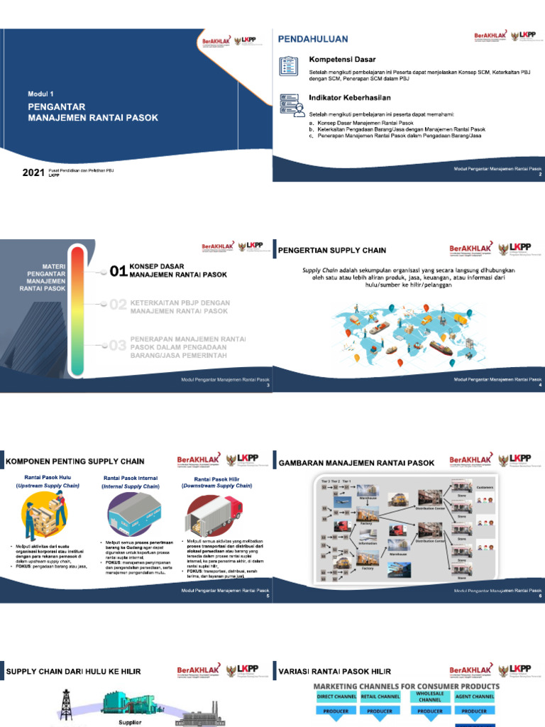 Modul 1 SCM | PDF