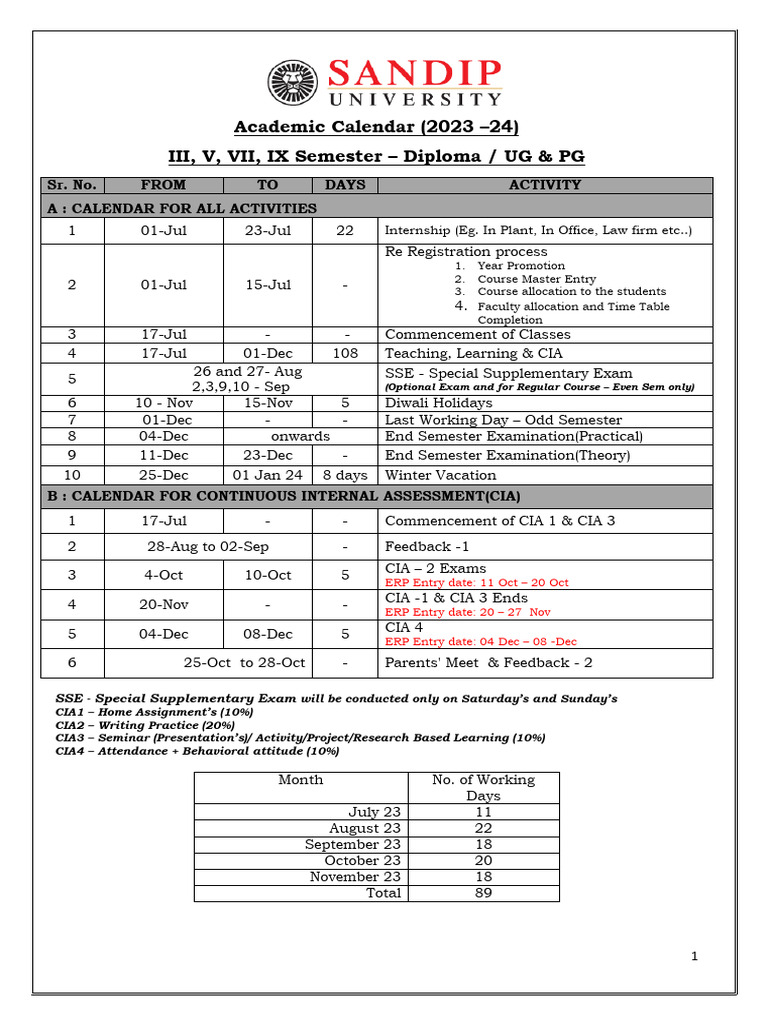 Academic Calendar (2023 - 24) III, V, VII, IX Semester - Diploma / UG ...