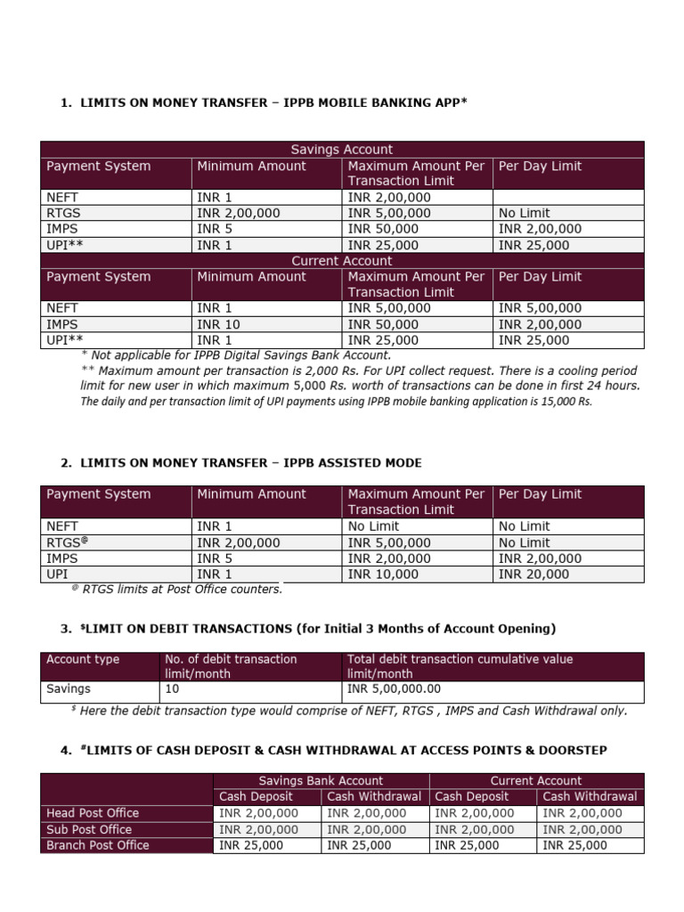 IPPB Account Transaction Limits Overview | PDF | Cash | Personal Finance