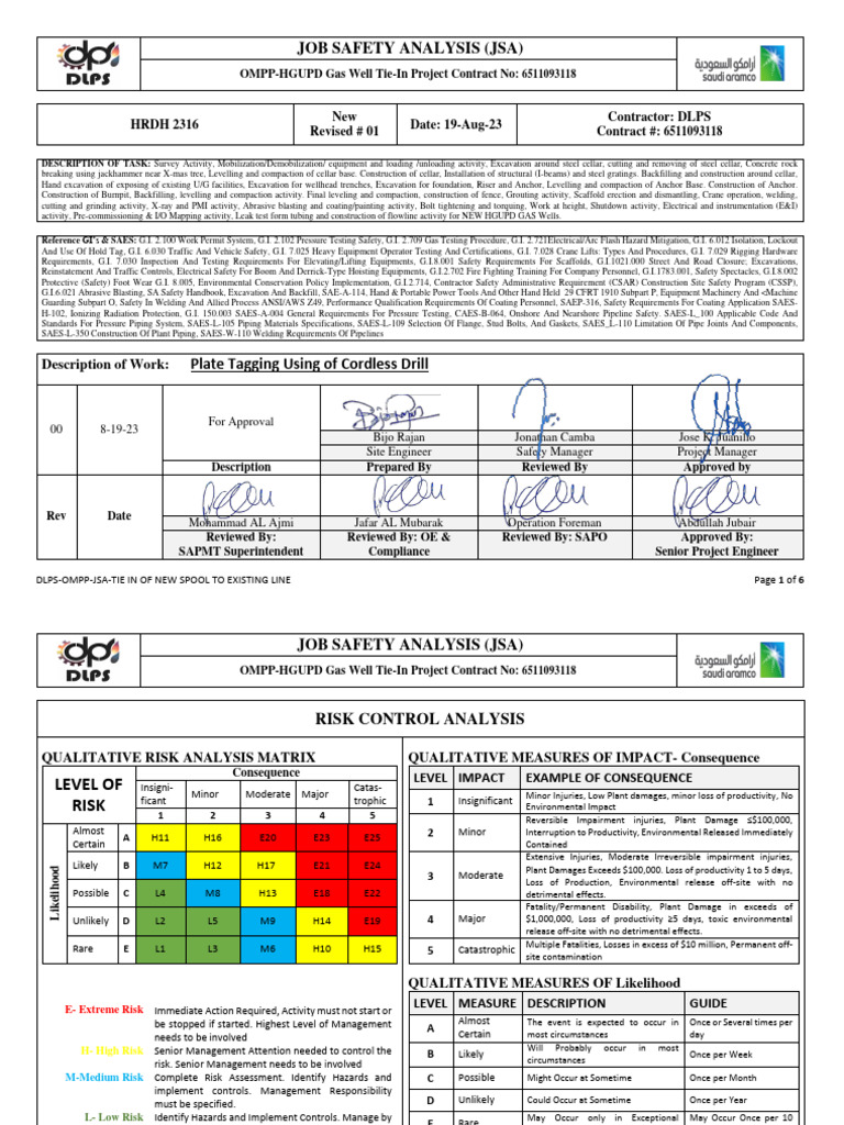 JSA-Plate Tagging Use of Cordless Drill-2316 | PDF | Crane (Machine ...