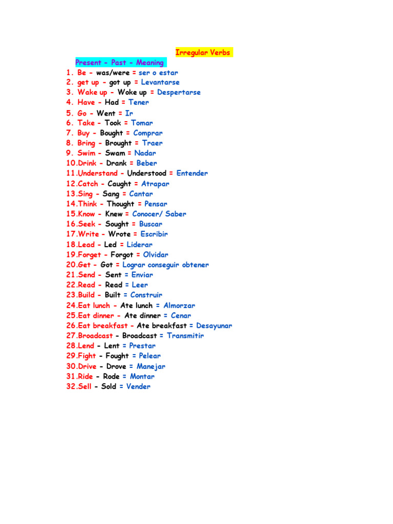 (Irregular Verbs)(Simple Past) | Download Free PDF | Cuisine | Eating ...