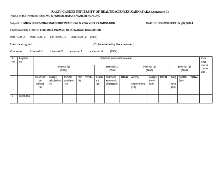 RGUHS MBBS Pharmacology Exam Details | PDF