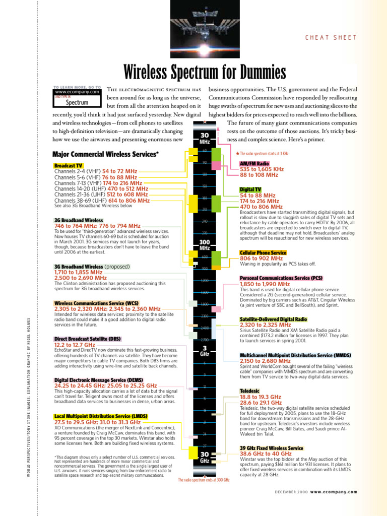 Wireless Spectrum Overview and Services | PDF | Very High Frequency ...