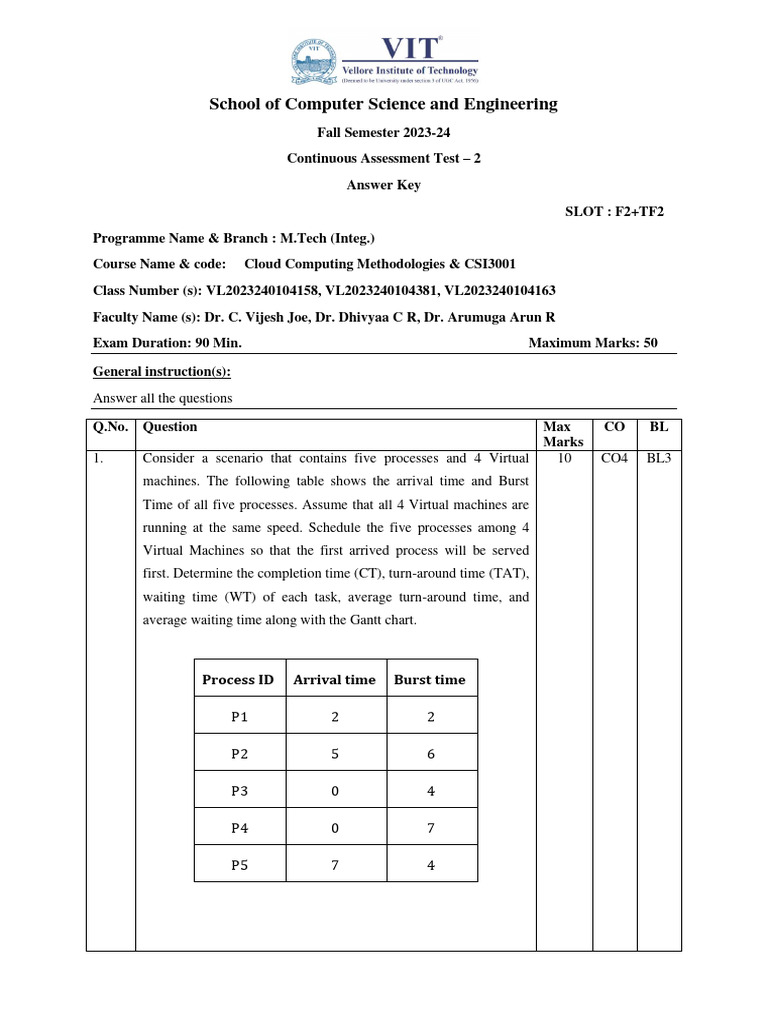 Cloud Computing Assessment Answer Key | PDF | Map Reduce | Cloud Computing