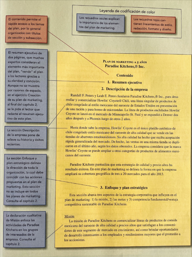 Plan de Marketing Digital Kerin Hartley Rudelius | PDF