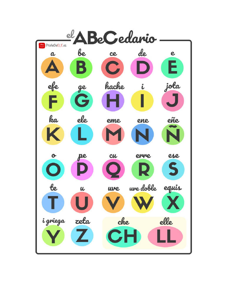 Abc | PDF