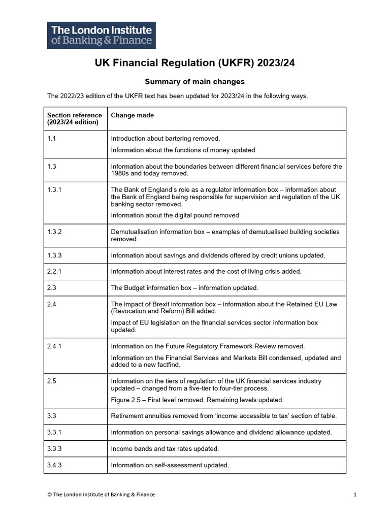 UK Financial Regulation Updates | PDF | Cost Of Living | Mortgages