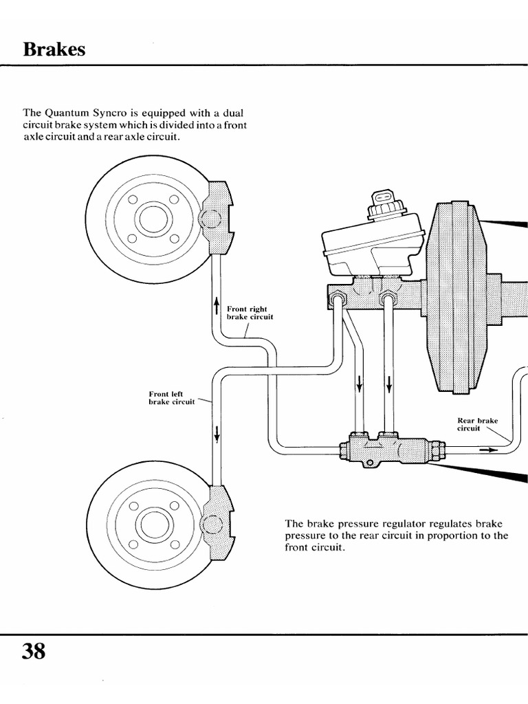 Brakes | PDF
