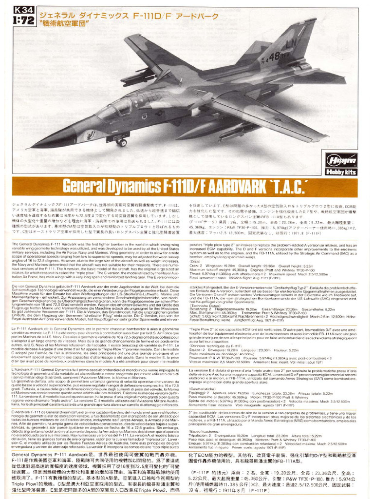 15 Instructions | PDF