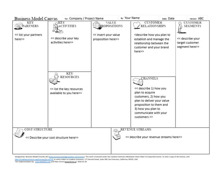 Business Model Canvas - BMC | PDF | Business Model | Mass Media