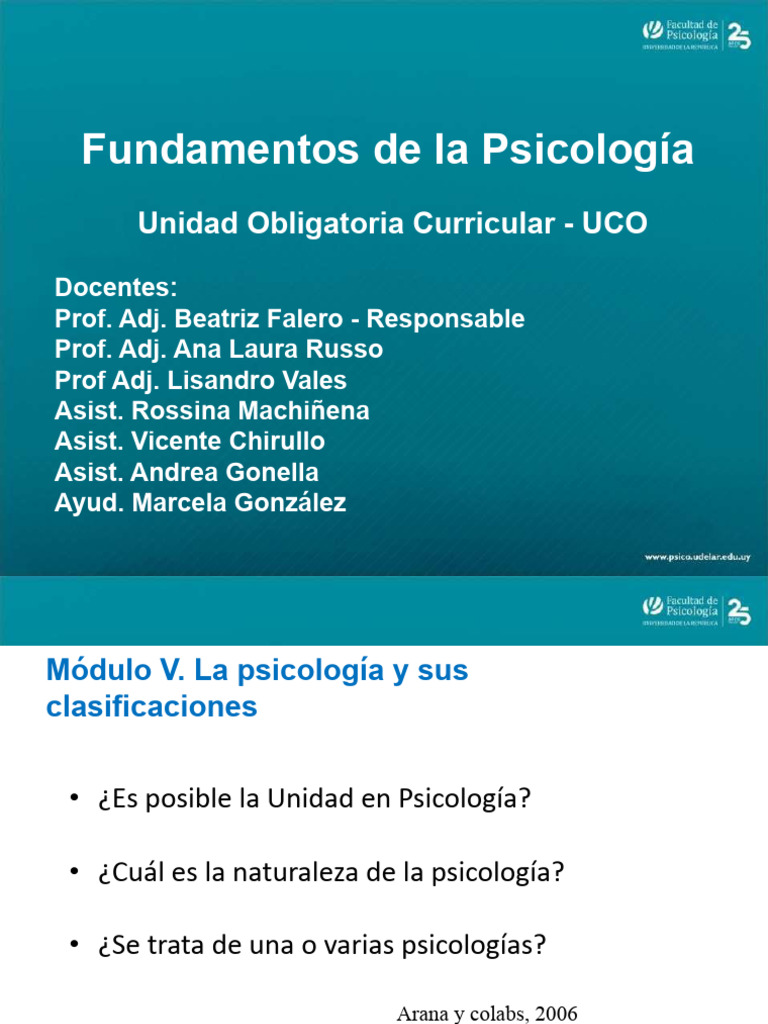 Fundamentos y Aplicaciones de la Psicología | PDF | Sicología | Psicólogo
