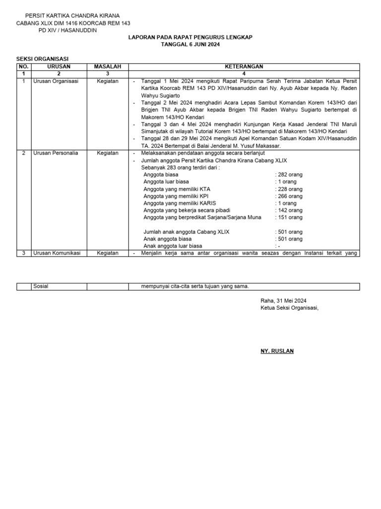 Porno hiyla-nayrang yigitni puldan mahrum qiladi