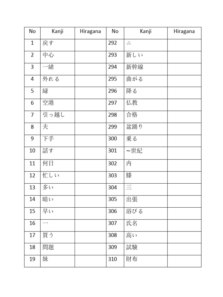 【中古】 EASY　HIRAGANA Amazon.co.jp: EASY AND FUN HIRAGANA: First Steps to Basic