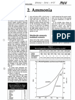 Ammonia: Capacity and Usage of Ammonia