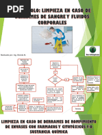 Protocolo de Manejo de Derrames en Laboratorio | PDF | Laboratorios ...