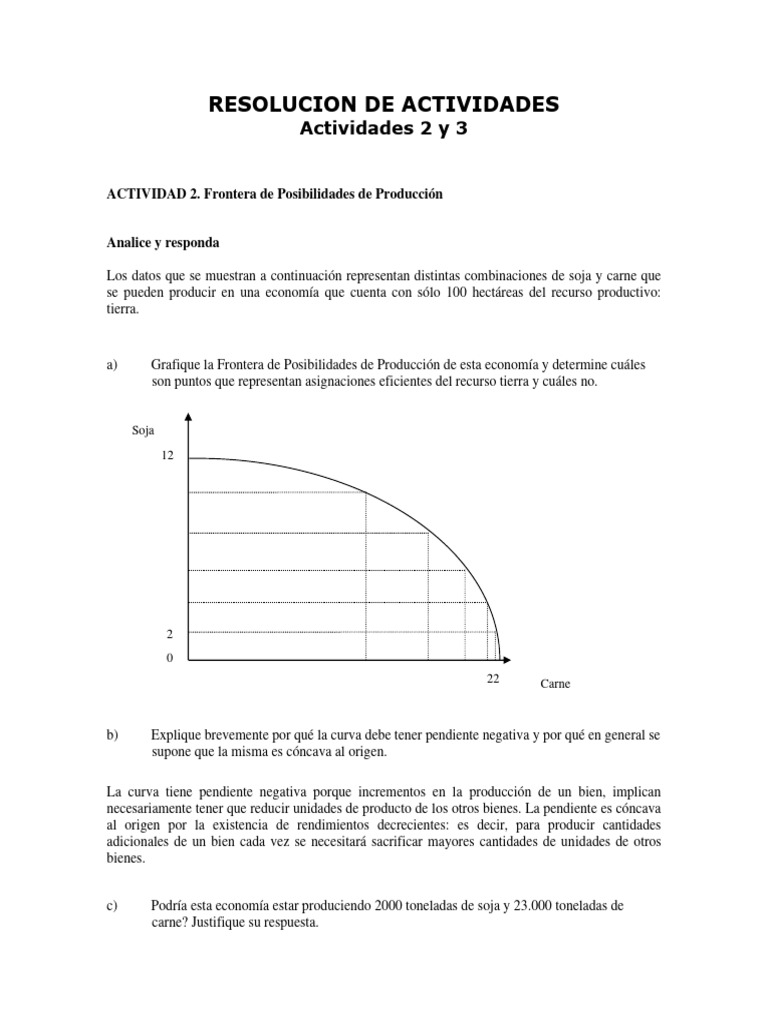 Microeconom a ejercicios resueltos pdf elasticidad econom a